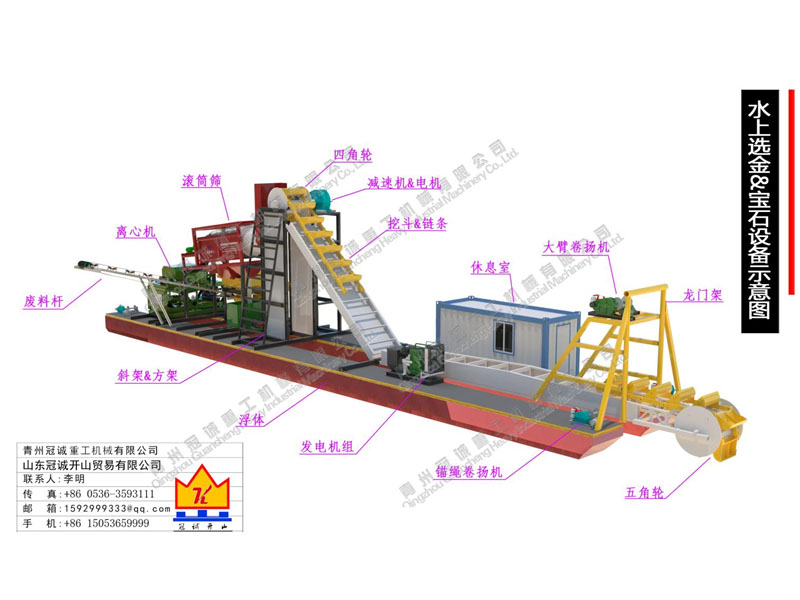 水上选宝石设备