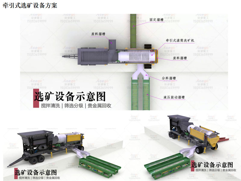 宝石矿钻石矿贵金属矿提取设备