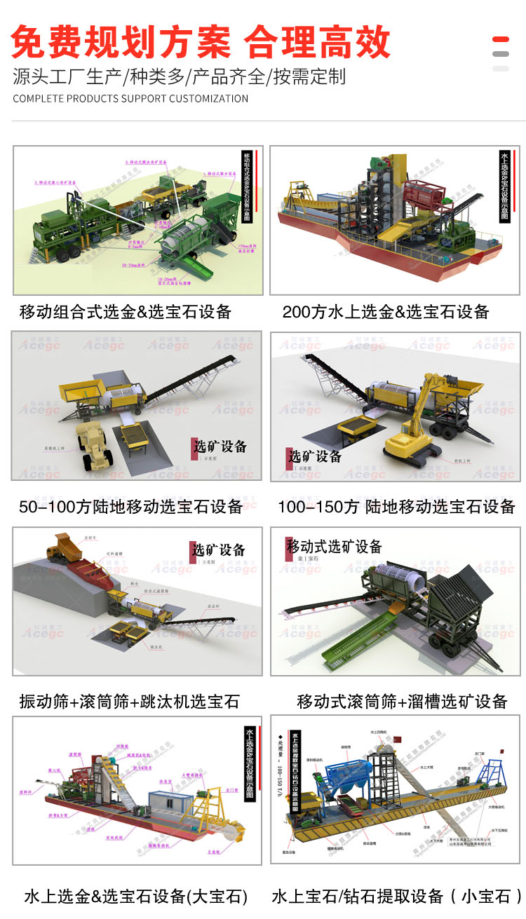 宝石钻石贵金属矿提取设备